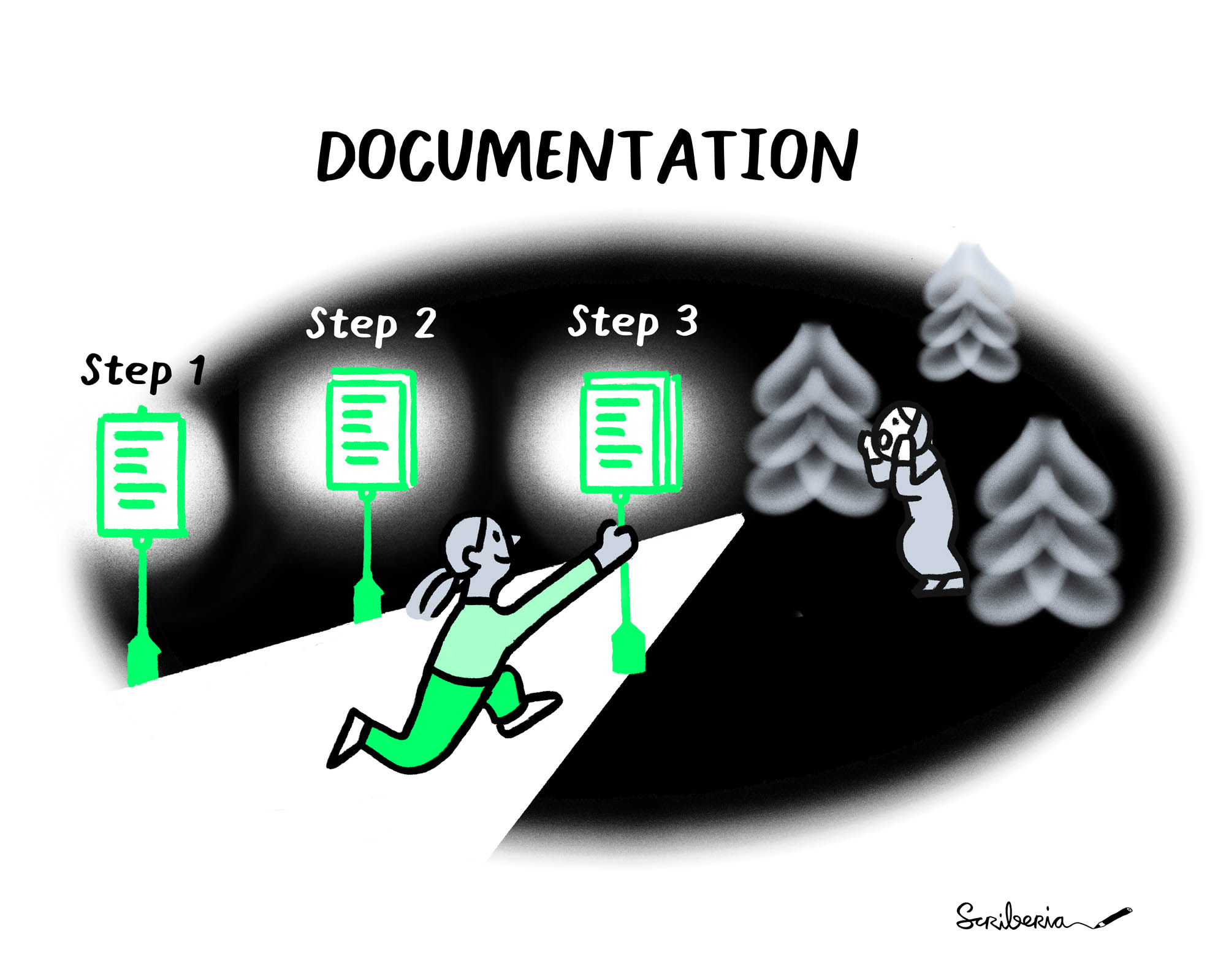 The figure goes through a dark wood setting lights along the way. The lights are blocks of text - one can see that these are pieces of documentation. They make it easy for colleagues to find their way. In the darkness one sees another figure - someone got lost in the woods where no documentation was available.