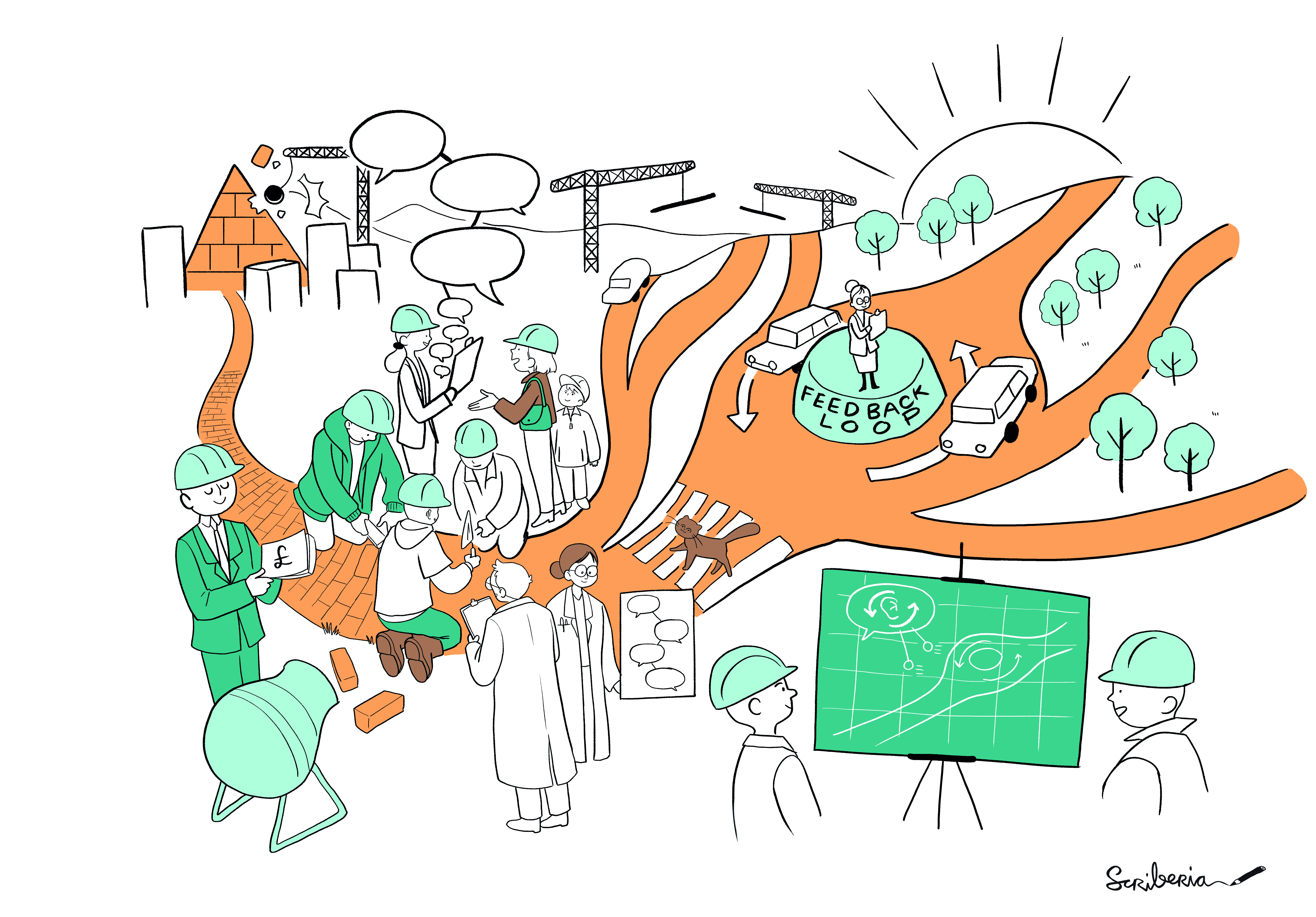 Cartoon-like sketch of people constructing new pathways to culture change. In the top left, a wrecking ball is demolishing a pyramid in a city, representing rigid hierarchical models of change. A brick pathway leads to a group of people dressed in different outfits collaborating on building the new pathways together, highlighting how culture change is often a community effort, with people from different backgrounds and perspectives contributing. Towards the right of the image a plan on an easel shows feedback loops built into the process of change, behind which we see a roundabout or rotary labelled with 'feedback loops' and multiple different paths leading off, demonstrating the potential for feedback to change course. A sun in the background suggests a brighter future for people who take a participatory approach to culture change, however they get there.