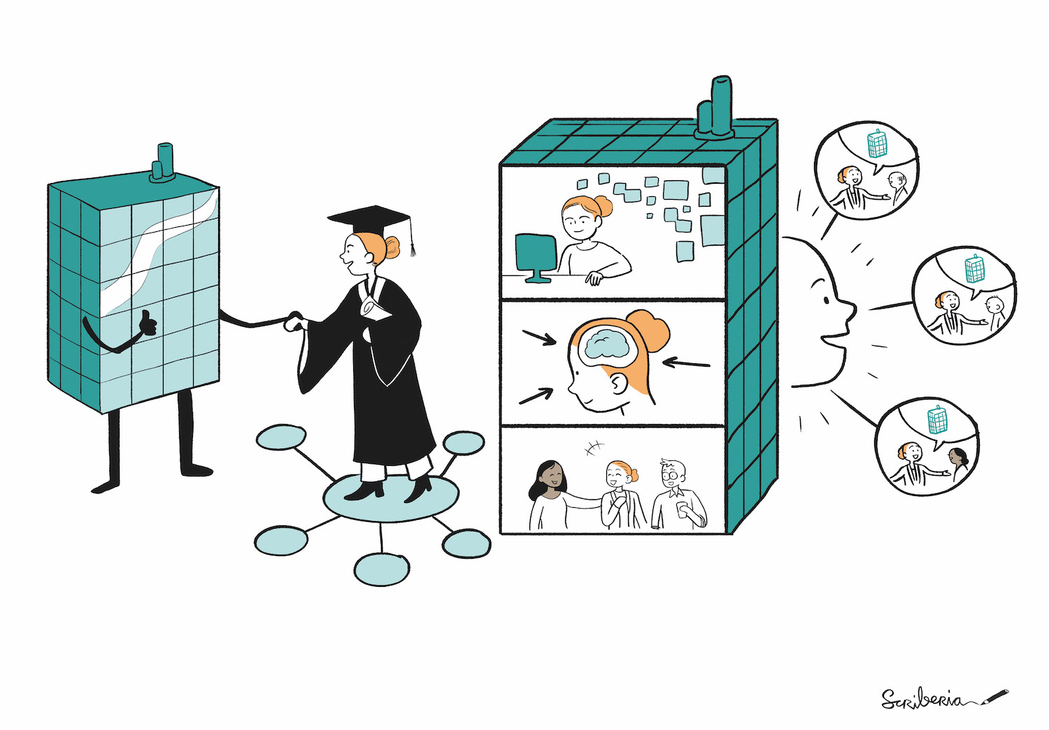 Scriberia illustration showing an ambassador or scholar in action in these types of schemes. On the left hand side of the image is a woman in a graduation gown shaking hands with a glass type structure representing an organisation. On the right hand side of the image the woman is seen in a few different settings- working at a computer, brainstorming ideas and chatting with others and talking about the glass structure- therefore spreading the word about the organisation she is part of through the scheme.