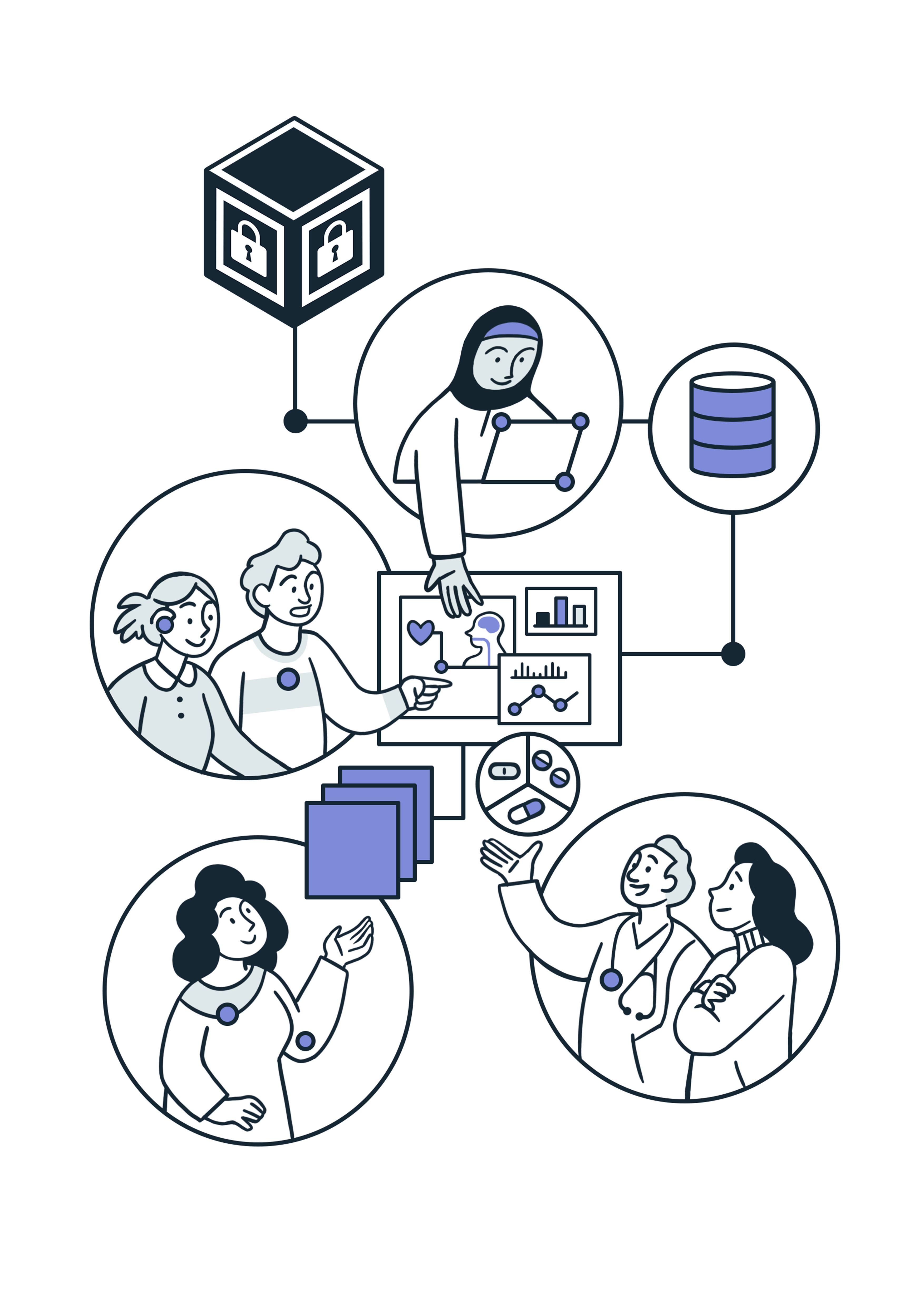 Members of the public and people with lived experience of medical conditions are health care are shown collaborating with data scientists, clinicians, health care providers, and professors on a research project. There are intersecting circles to demonstrate that the research project is only possible because everyone involved is contributing and listening to the people with lived experience.